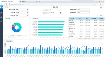 數據驅動決策 高效數據分析與數據挖掘的實踐路徑