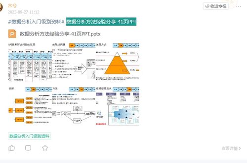 收藏 | 如何系統構建數據分析思路 從零到一的數據挖掘實戰指南
